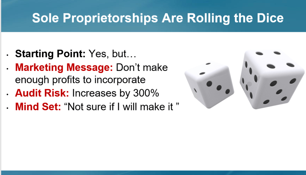 Sole Proprietorships Are Rolling the Dice