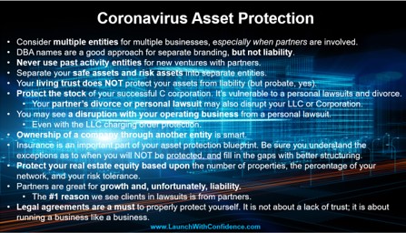 Coronavirus asset protection